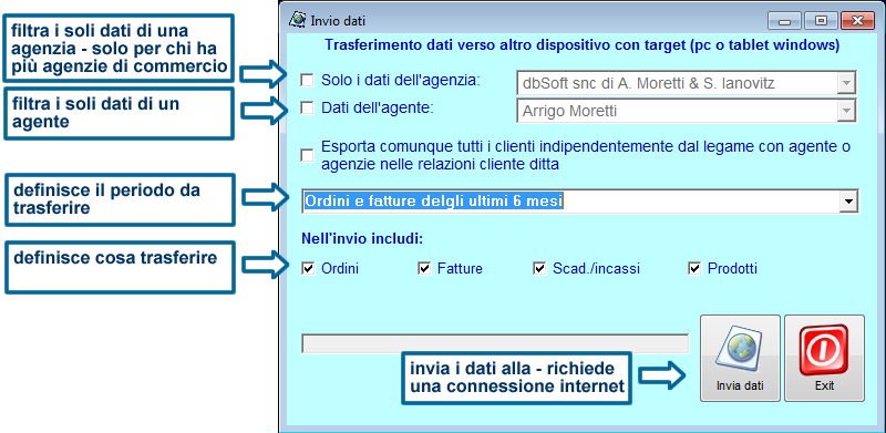 trasferimento dati