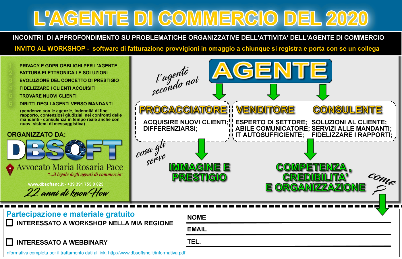 agenti di commercio Lombardia